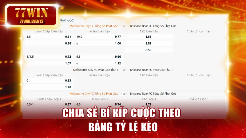 Chia sẻ bí kíp cược theo bảng tỷ lệ kèo